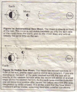 newmoon newmoon